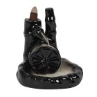 Water Wheel Backflow Incense Burner with cone